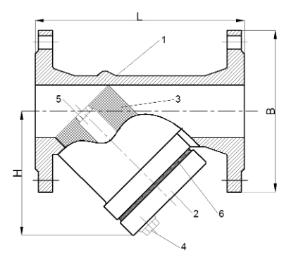 Конструкция фильтров чугунных сетчатых с магнитной вставкой ФМУ (М) ЛАЗ